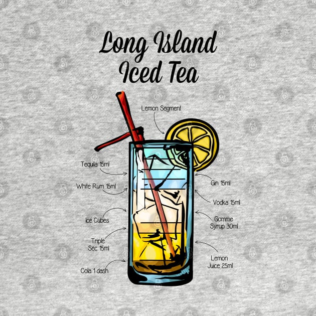 Long Island Iced Tea Cocktail Recipe by HuckleberryArts